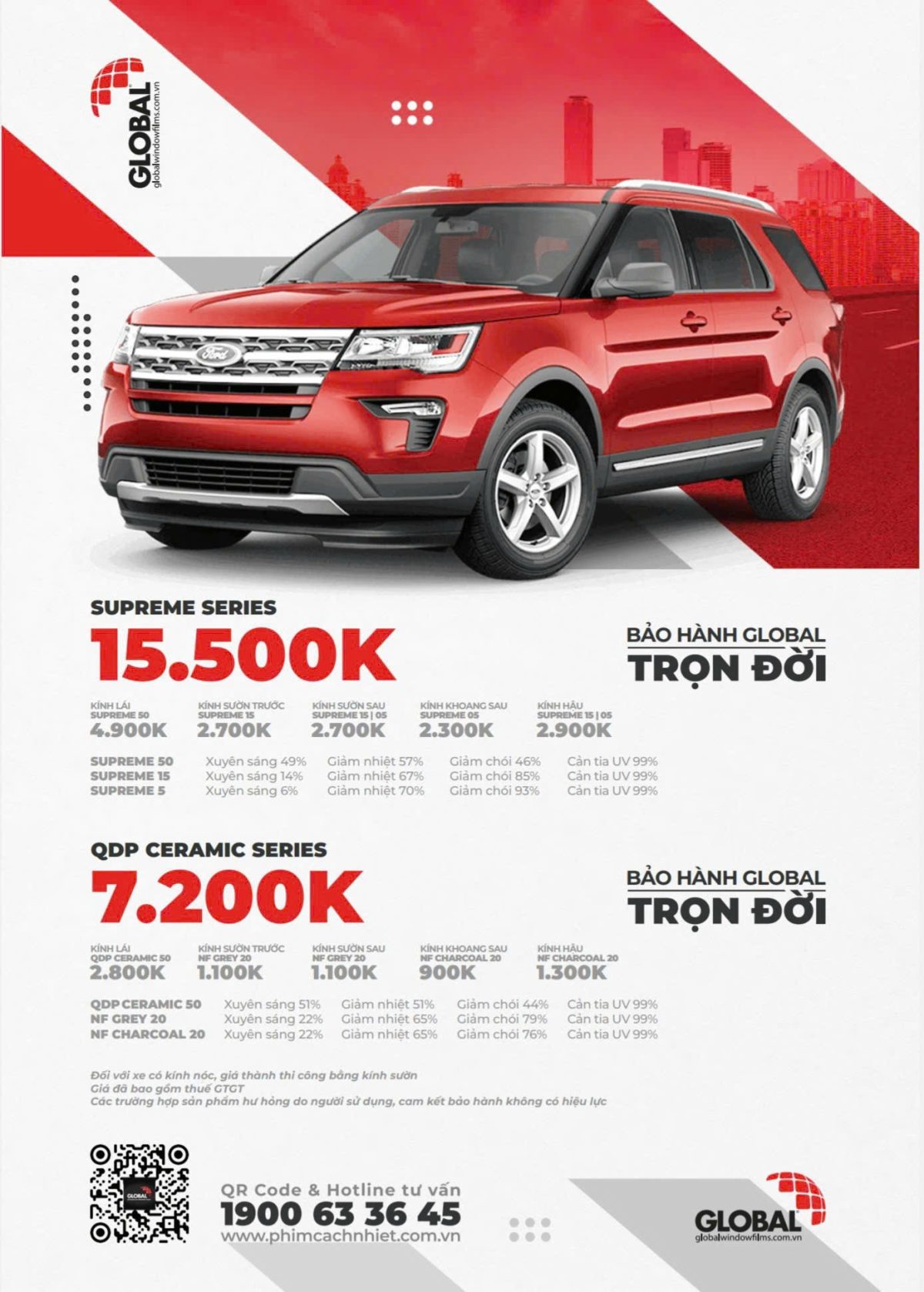 Phim Cách Nhiệt Global Giảm Nhiệt Đến 70% – Cách Nhiệt Hàng Đầu Cho Xe Ô Tô - Hình ảnh 3