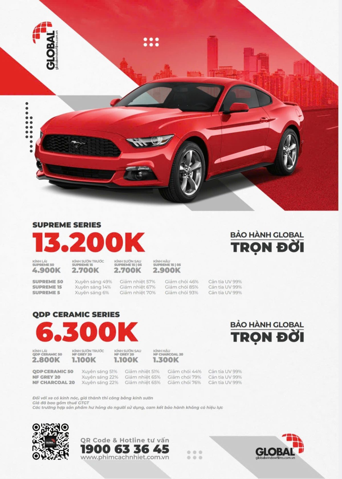Phim Cách Nhiệt Global Giảm Nhiệt Đến 70% – Cách Nhiệt Hàng Đầu Cho Xe Ô Tô - Hình ảnh 2