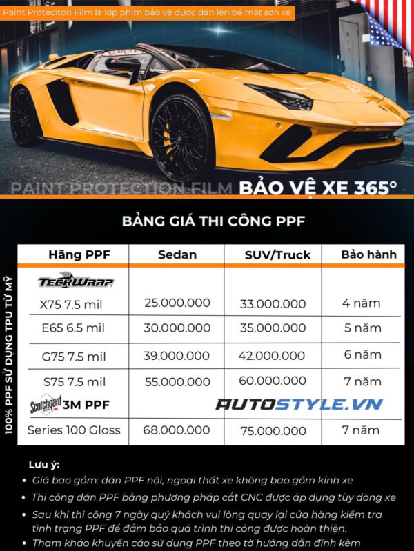 Dán PPF Teckwrap USA Mã X75 7.5 Mil