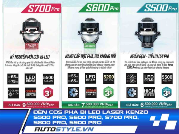 Đèn Cos Pha Bi LED Laser Kenzo S500 Pro S600 Pro S700 Pro S800 Pro S900 Pro