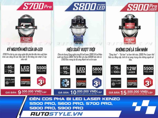 Đèn Cos Pha Bi LED Laser Kenzo S500 Pro S600 Pro S700 Pro S800 Pro S900 Pro