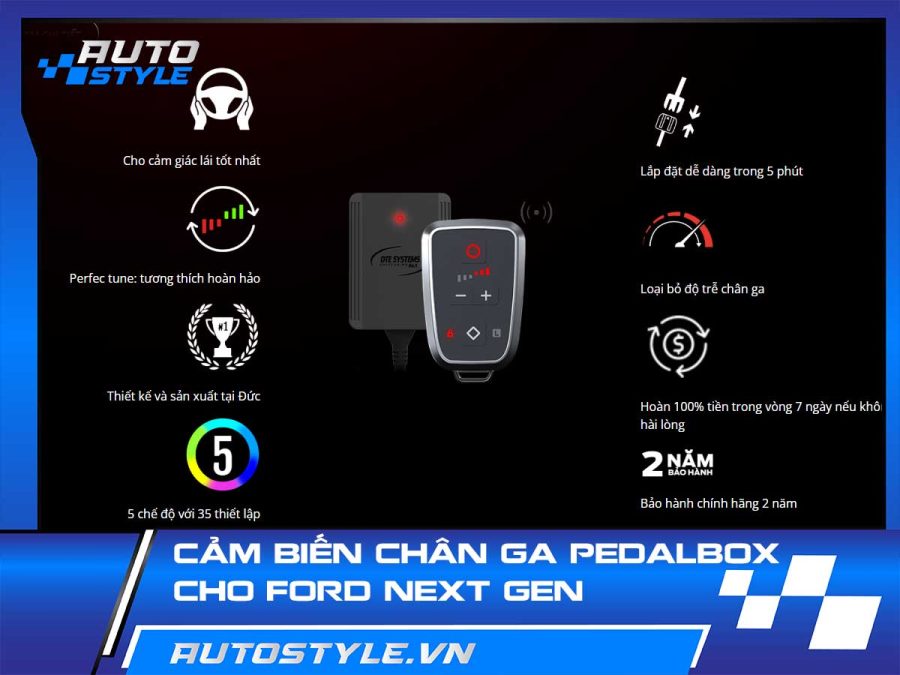 Cảm Biến Chân Ga PedalBox – Giải Pháp Tăng Tốc  Cho Ford Next Gen