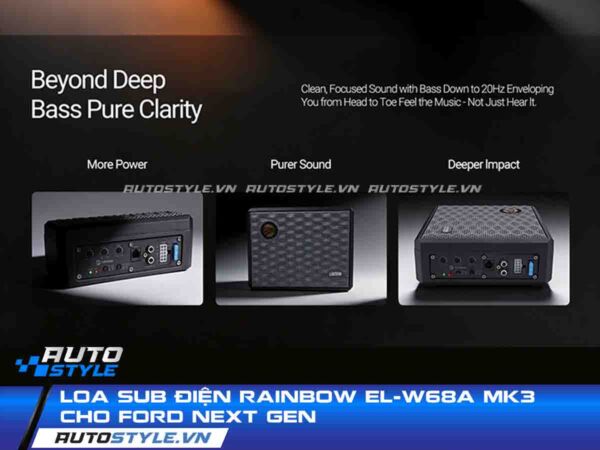 Loa Sub Điện Rainbow EL-W68A MK3 Cho Ford Next Gen